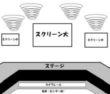 【ライブレポ】オンタマカーニバル09
